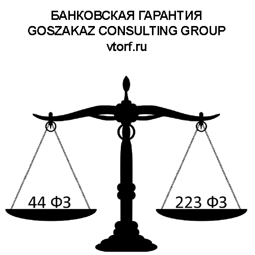 Банковская гарантия от GosZakaz CG в Белгороде